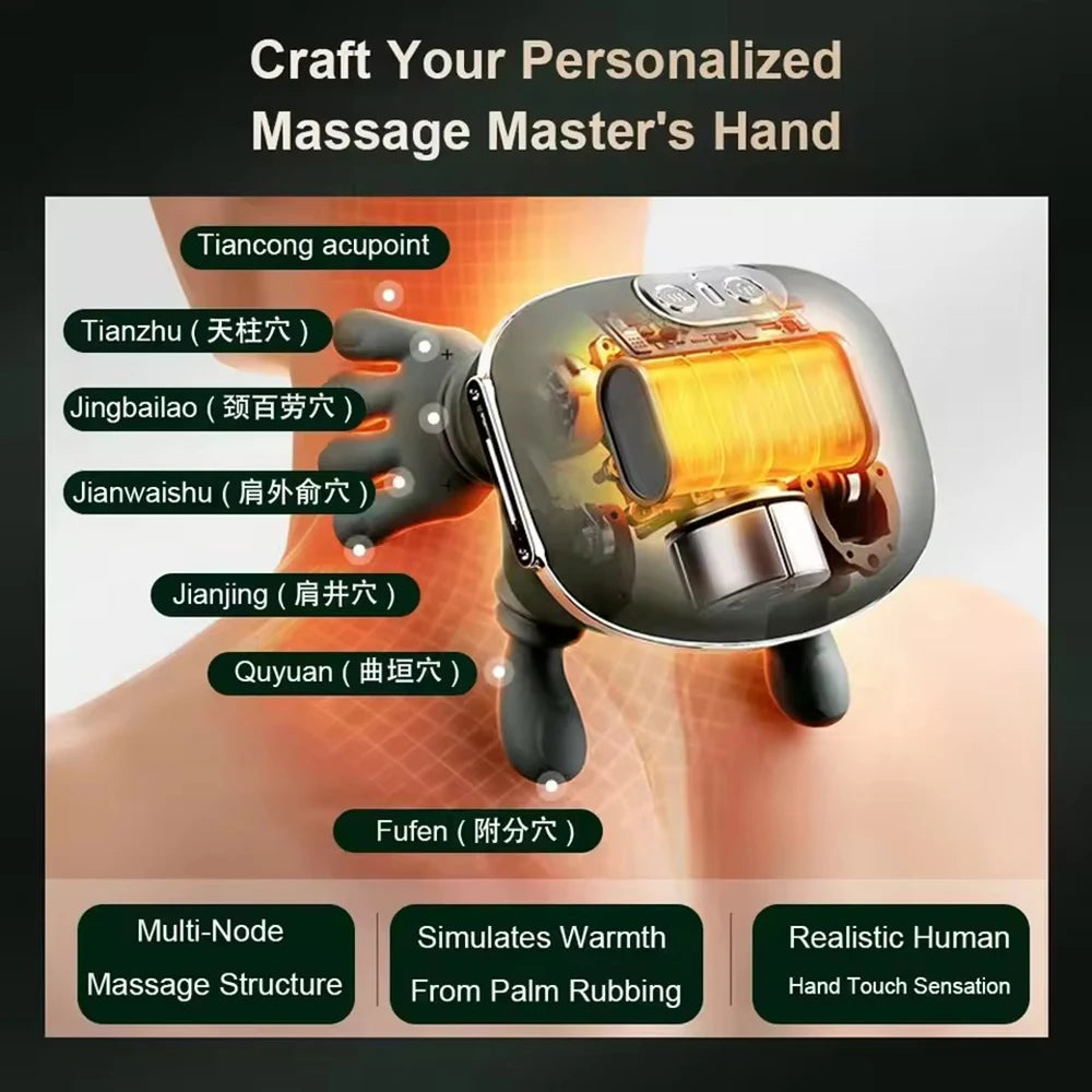 Neck Massager Back Shoulder Massager for Muscle Relax Multifunctional Neck And Shoulder Relaxing Massage Shawl  Massaging body