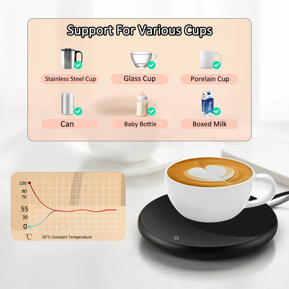 Mug Warmer Electric Cup Heater USB Coffee Milk Tea Water Heating Pad Smart Thermostatic Coasters for Home Office Desk Cup Warmer