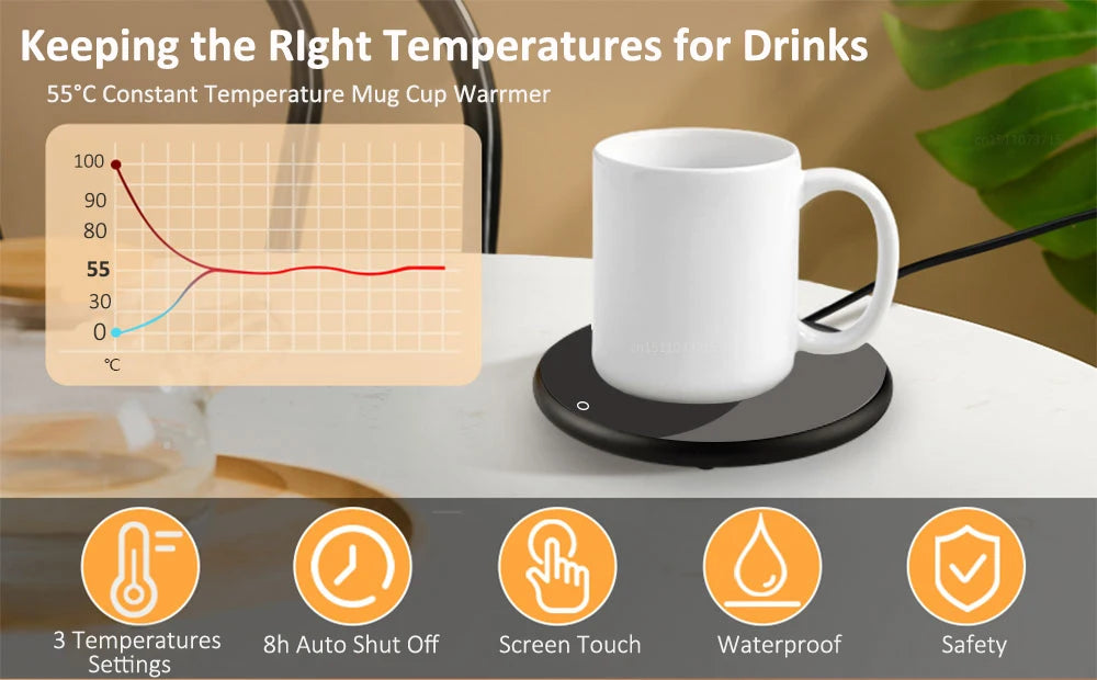 Mug Warmer Electric Cup Heater USB Coffee Milk Tea Water Heating Pad Smart Thermostatic Coasters for Home Office Desk Cup Warmer